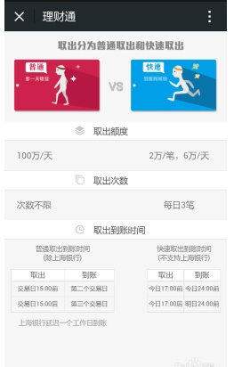 微信理财通资金取出规则