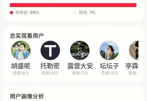 小红书有访客记录吗
