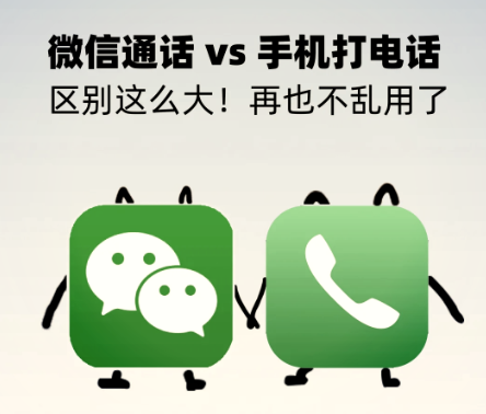 微信打电话和手机打电话冲突吗